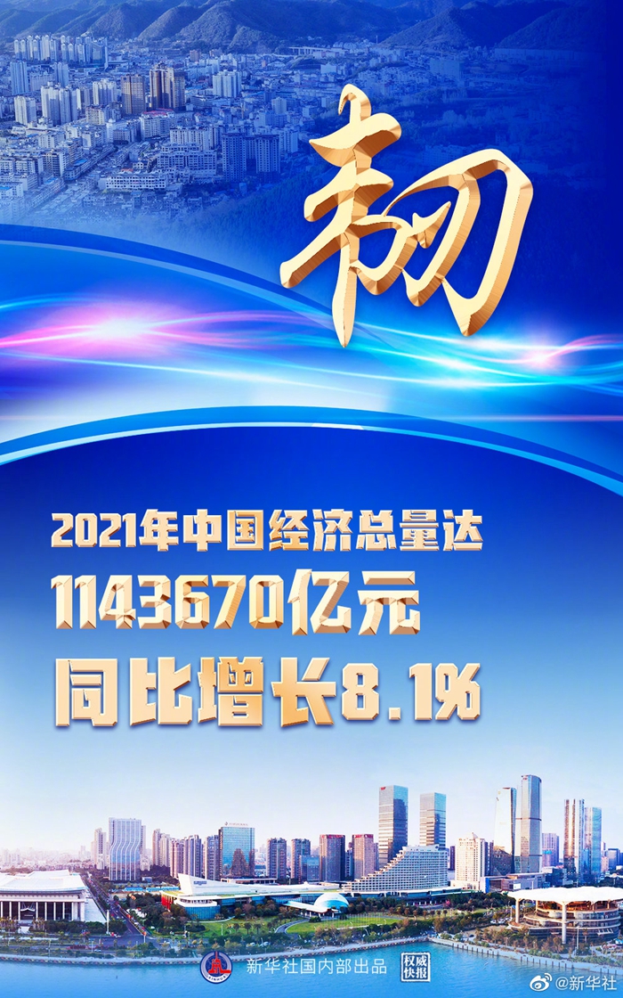 權(quán)威快報(bào)丨韌勁十足！2021年中國(guó)經(jīng)濟(jì)增長(zhǎng)8.1%