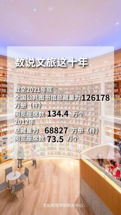 圖片來源：文化和旅游部官方政務新媒體平臺。