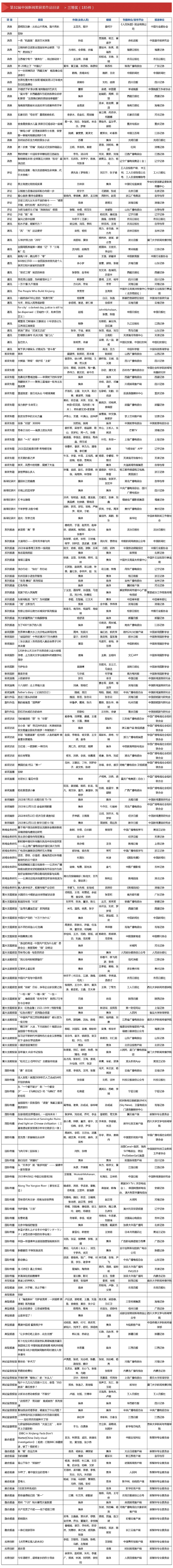 圖片來源：“中國(guó)記協(xié)”微信公眾號(hào)