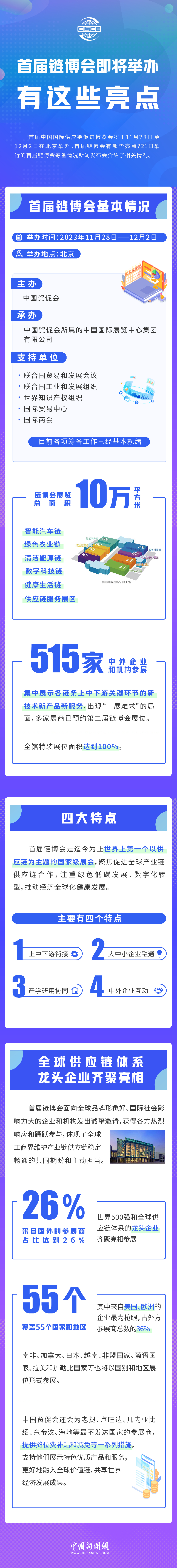 首屆鏈博會(huì)即將舉辦，有這些亮點(diǎn)！