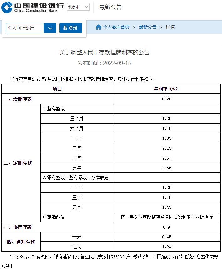 圖自建設(shè)銀行官網(wǎng)